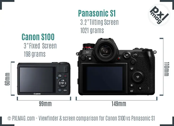 Canon S100 vs Panasonic S1 Screen and Viewfinder comparison Canon S100 vs Panasonic S1 Screen and Viewfinder comparison