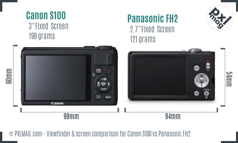 Canon S100 vs Panasonic FH2 Screen and Viewfinder comparison
