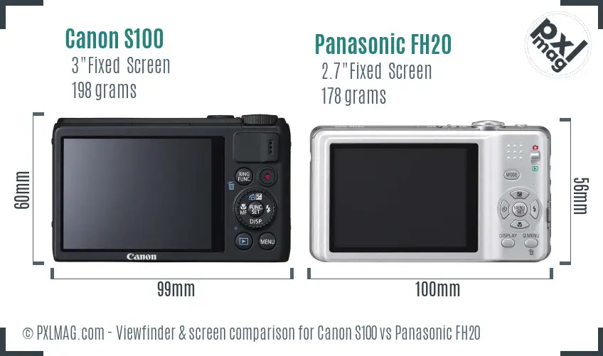 Canon S100 vs Panasonic FH20 Screen and Viewfinder comparison