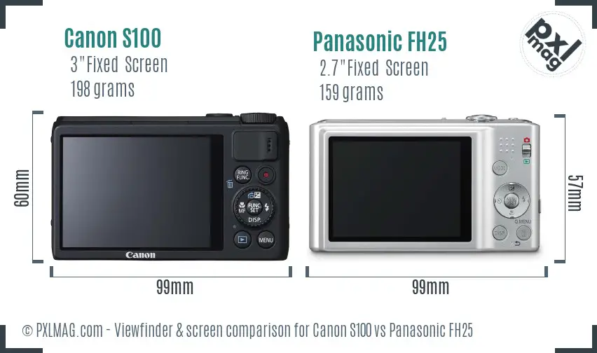 Canon S100 vs Panasonic FH25 Screen and Viewfinder comparison
