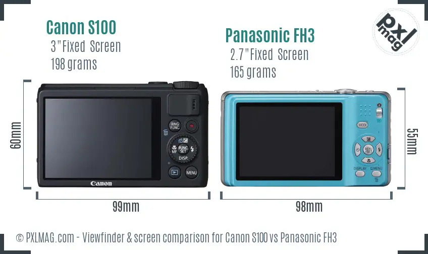 Canon S100 vs Panasonic FH3 Screen and Viewfinder comparison