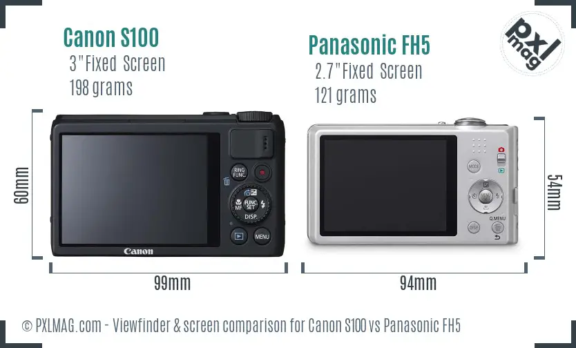 Canon S100 vs Panasonic FH5 Screen and Viewfinder comparison