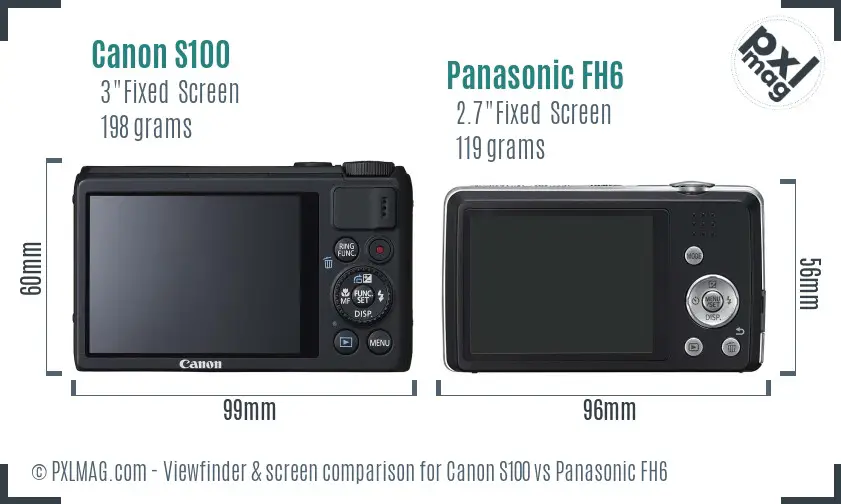 Canon S100 vs Panasonic FH6 Screen and Viewfinder comparison