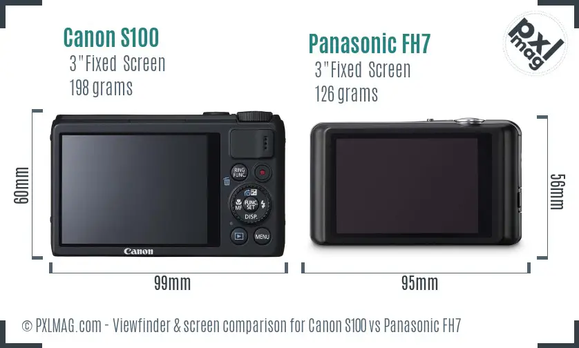 Canon S100 vs Panasonic FH7 Screen and Viewfinder comparison