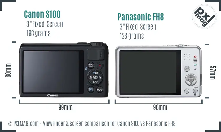 Canon S100 vs Panasonic FH8 Screen and Viewfinder comparison