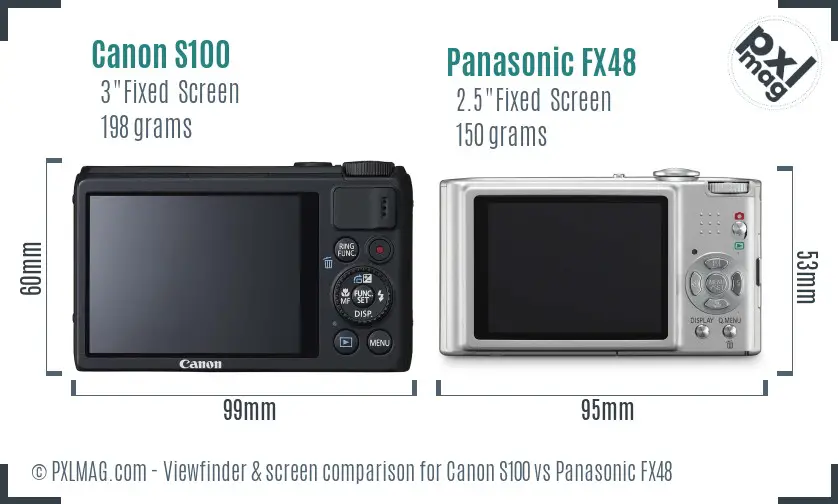 Canon S100 vs Panasonic FX48 Screen and Viewfinder comparison