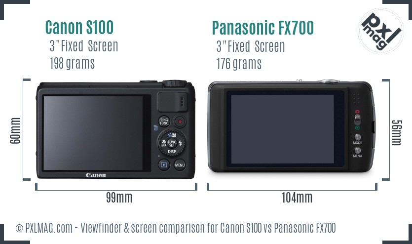 Canon S100 vs Panasonic FX700 Screen and Viewfinder comparison