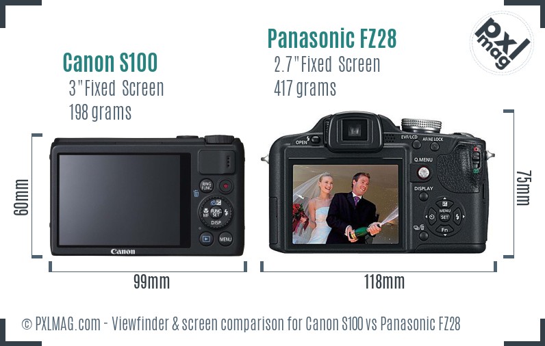 Canon S100 vs Panasonic FZ28 Screen and Viewfinder comparison