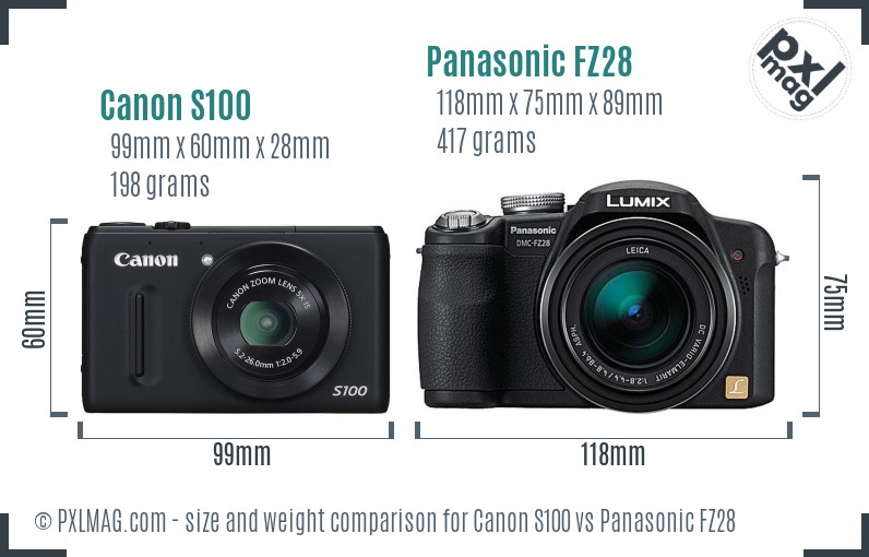 Canon S100 vs Panasonic FZ28 size comparison