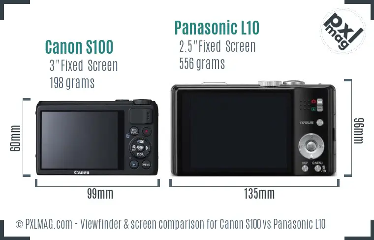 Canon S100 vs Panasonic L10 Screen and Viewfinder comparison Canon S100 vs Panasonic L10 Screen and Viewfinder comparison