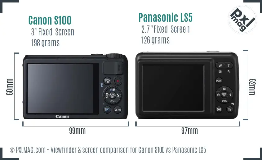 Canon S100 vs Panasonic LS5 Screen and Viewfinder comparison