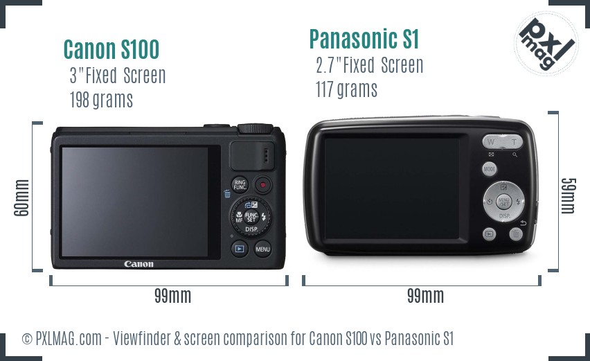Canon S100 vs Panasonic S1 Screen and Viewfinder comparison