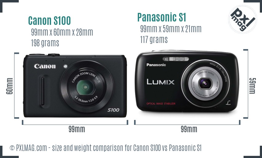 Canon S100 vs Panasonic S1 size comparison Canon S100 vs Panasonic S1 size comparison