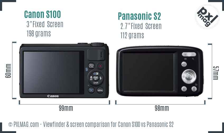 Canon S100 vs Panasonic S2 Screen and Viewfinder comparison