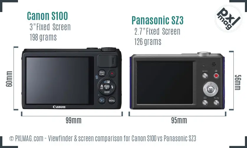 Canon S100 vs Panasonic SZ3 Screen and Viewfinder comparison