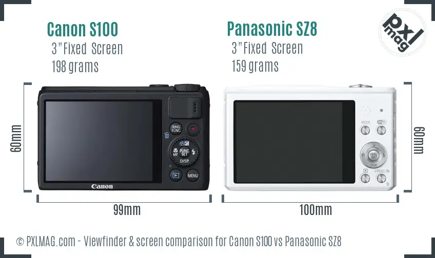 Canon S100 vs Panasonic SZ8 Screen and Viewfinder comparison