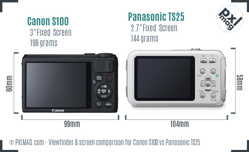 Canon S100 vs Panasonic TS25 Screen and Viewfinder comparison