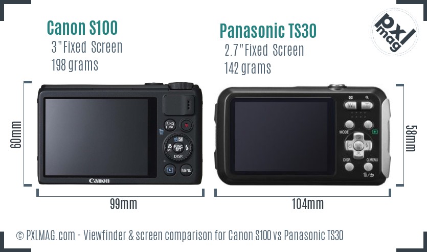Canon S100 vs Panasonic TS30 Screen and Viewfinder comparison