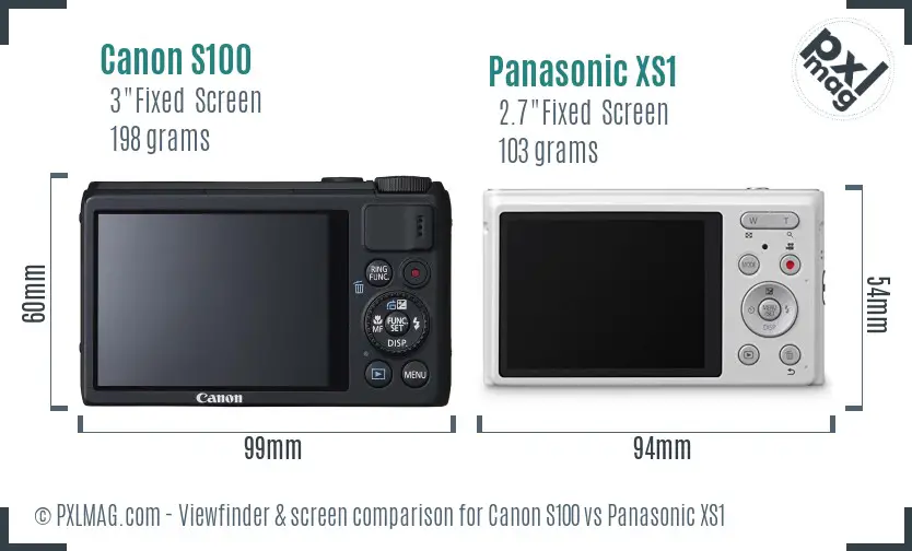 Canon S100 vs Panasonic XS1 Screen and Viewfinder comparison