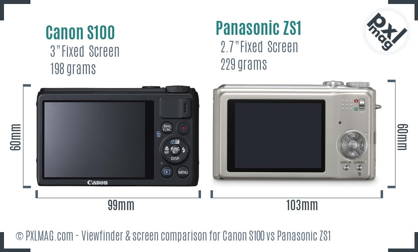 Canon S100 vs Panasonic ZS1 Screen and Viewfinder comparison