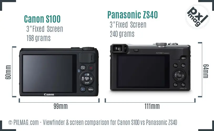 Canon S100 vs Panasonic ZS40 Screen and Viewfinder comparison