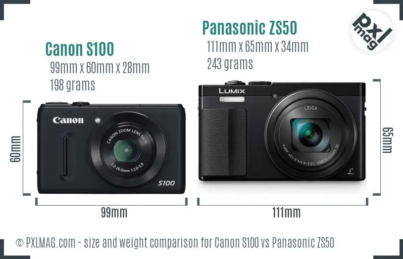 Canon S100 vs Panasonic ZS50 size comparison