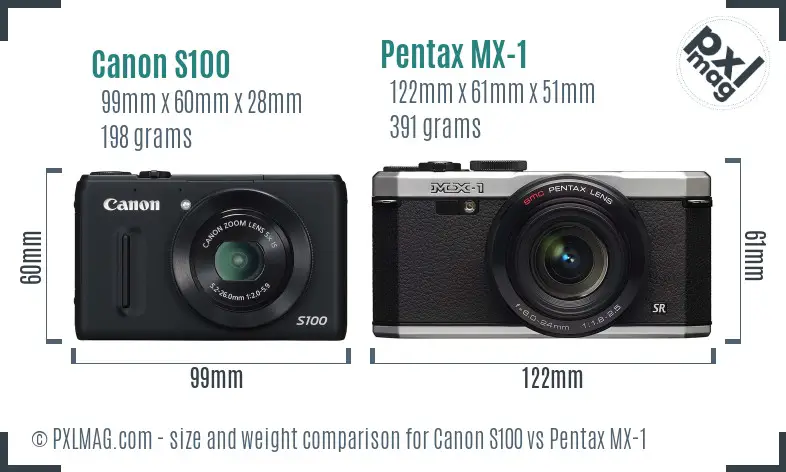 Canon S100 vs Pentax MX-1 size comparison