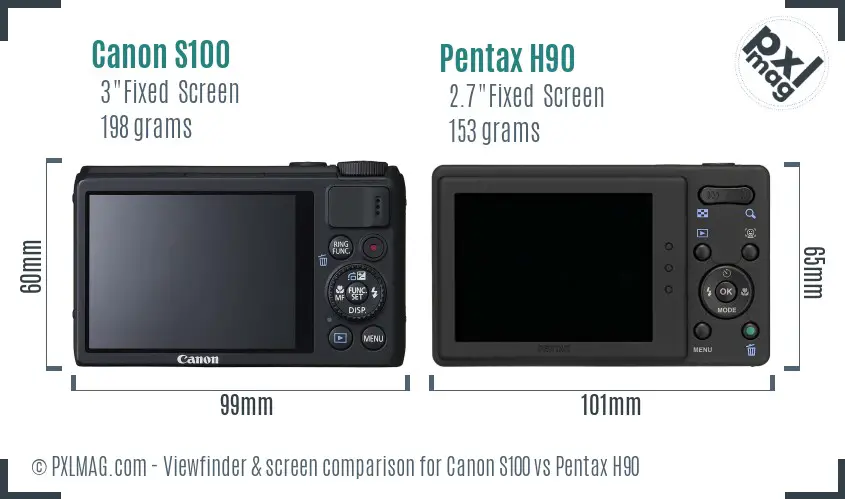 Canon S100 vs Pentax H90 Screen and Viewfinder comparison