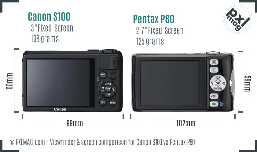 Canon S100 vs Pentax P80 Screen and Viewfinder comparison