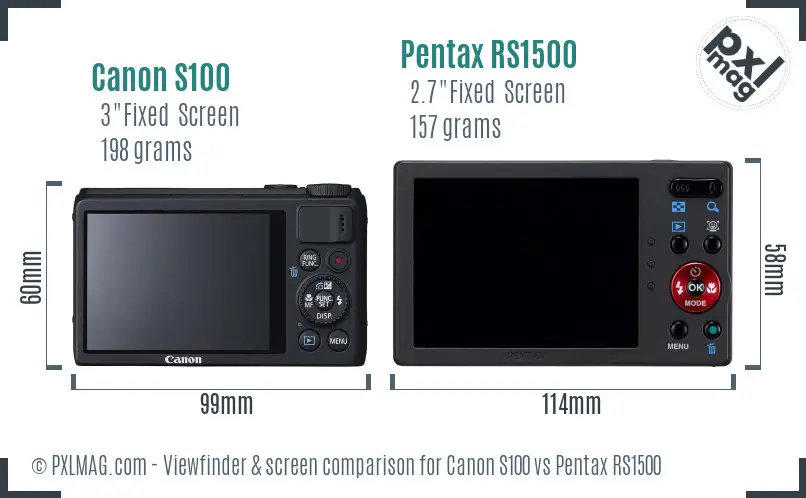 Canon S100 vs Pentax RS1500 Screen and Viewfinder comparison