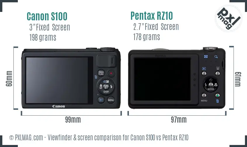 Canon S100 vs Pentax RZ10 Screen and Viewfinder comparison