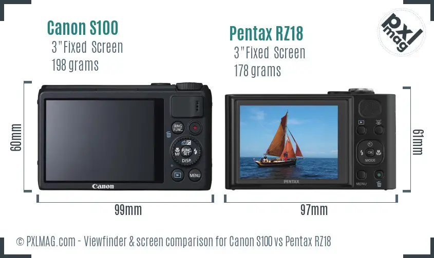 Canon S100 vs Pentax RZ18 Screen and Viewfinder comparison