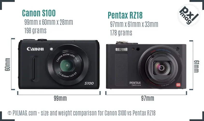 Canon S100 vs Pentax RZ18 size comparison