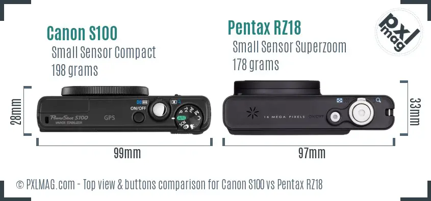 Canon S100 vs Pentax RZ18 top view buttons comparison