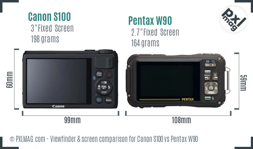 Canon S100 vs Pentax W90 Screen and Viewfinder comparison