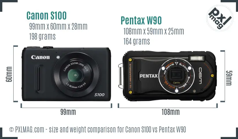 Canon S100 vs Pentax W90 size comparison