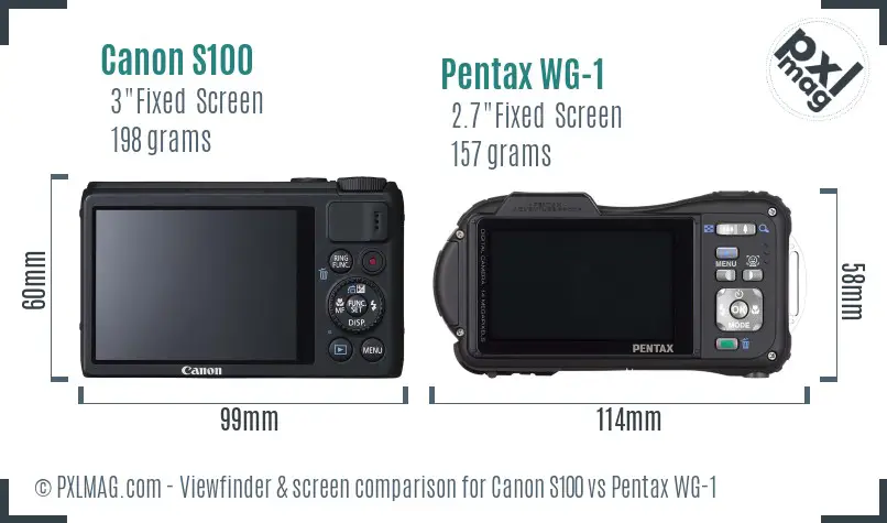 Canon S100 vs Pentax WG-1 Screen and Viewfinder comparison