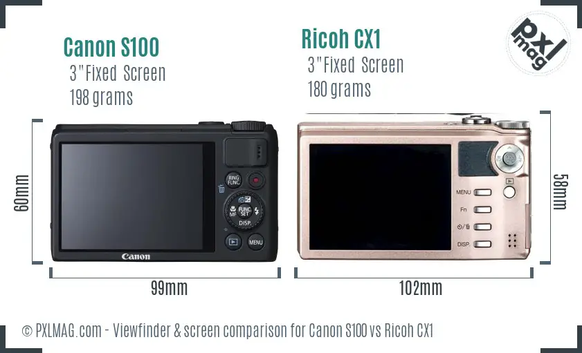Canon S100 vs Ricoh CX1 Screen and Viewfinder comparison