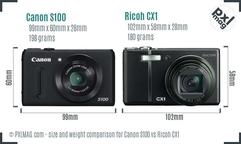 Canon S100 vs Ricoh CX1 size comparison