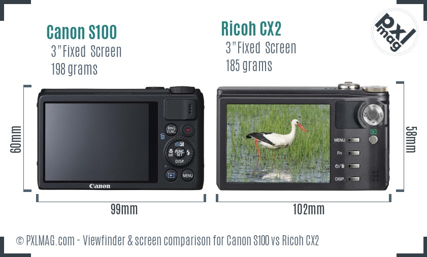 Canon S100 vs Ricoh CX2 Screen and Viewfinder comparison