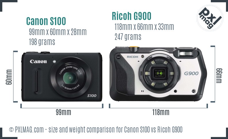 Canon S100 vs Ricoh G900 size comparison