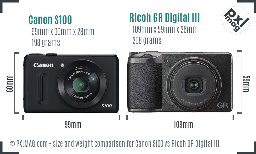 Canon S100 vs Ricoh GR Digital III size comparison