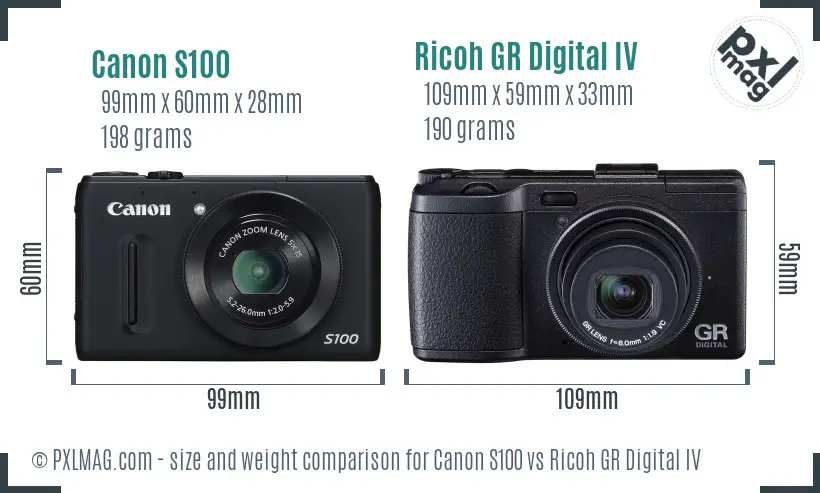 Canon S100 vs Ricoh GR Digital IV size comparison