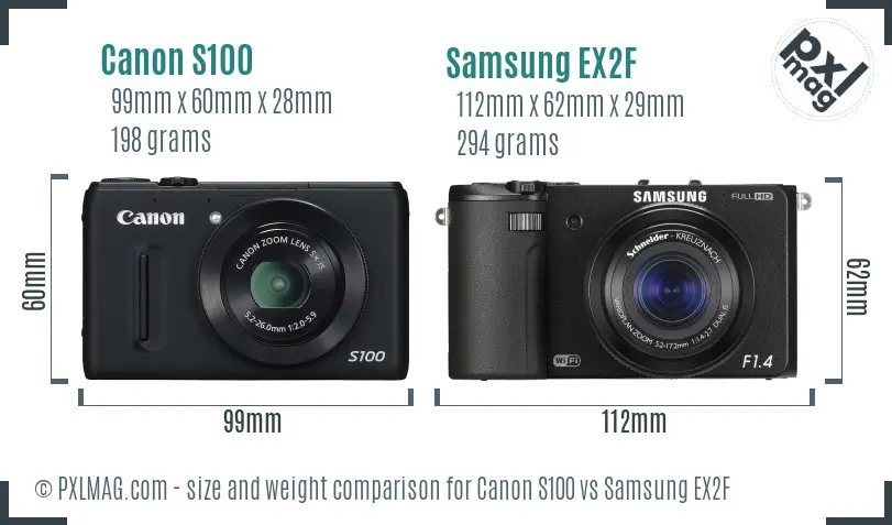 Canon S100 vs Samsung EX2F size comparison