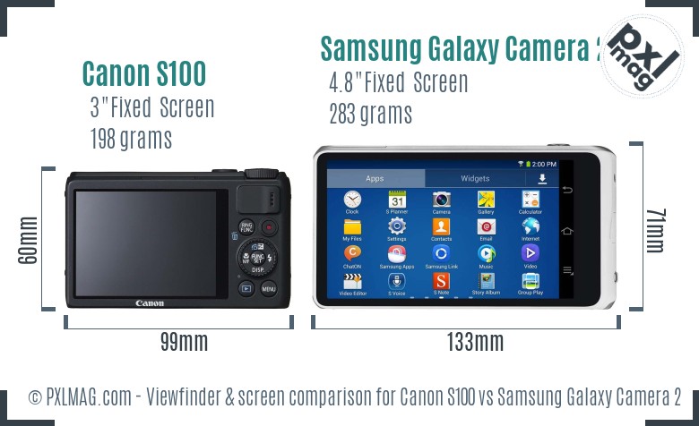 Canon S100 vs Samsung Galaxy Camera 2 Screen and Viewfinder comparison