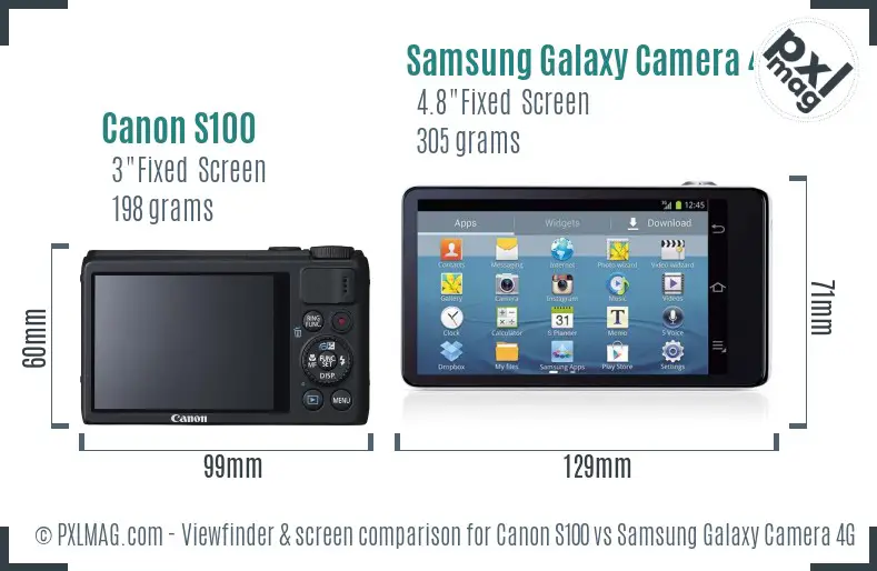 Canon S100 vs Samsung Galaxy Camera 4G Screen and Viewfinder comparison Canon S100 vs Samsung Galaxy Camera 4G Screen and Viewfinder comparison