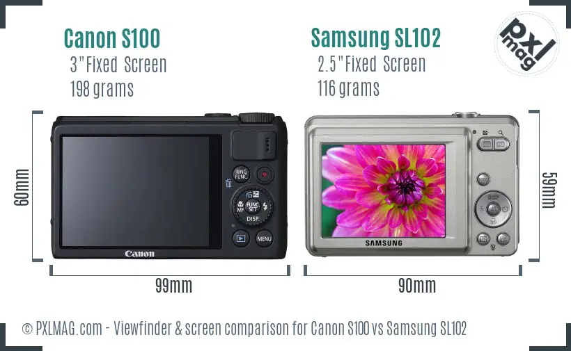 Canon S100 vs Samsung SL102 Screen and Viewfinder comparison