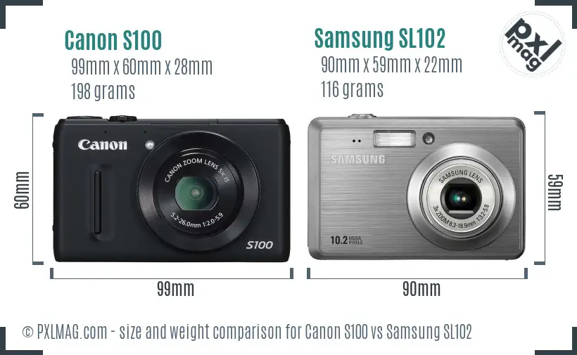 Canon S100 vs Samsung SL102 size comparison