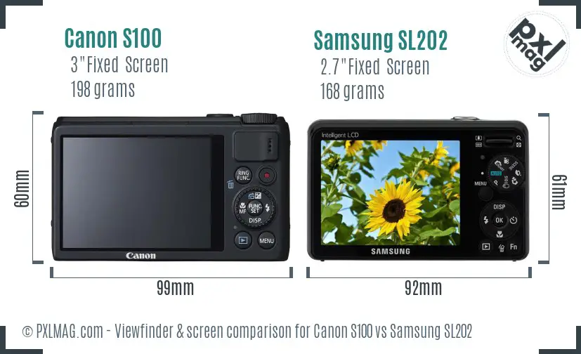 Canon S100 vs Samsung SL202 Screen and Viewfinder comparison