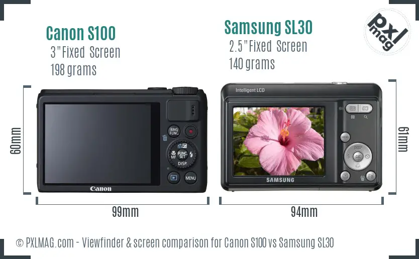 Canon S100 vs Samsung SL30 Screen and Viewfinder comparison